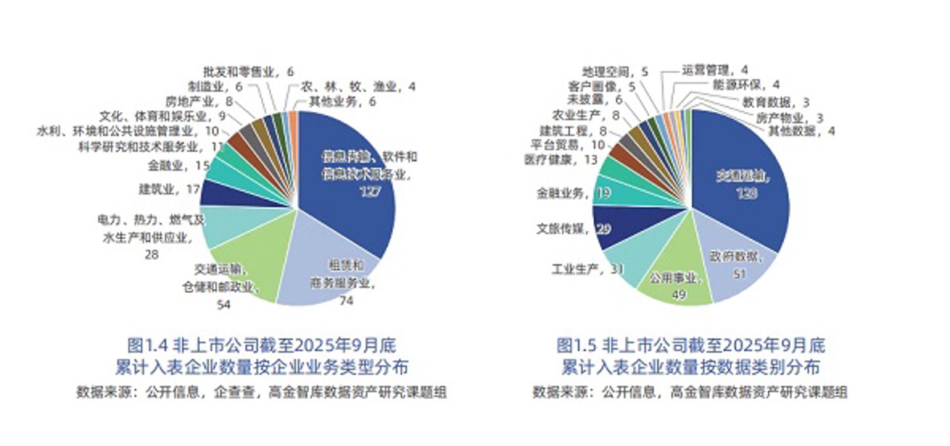 注意力传媒